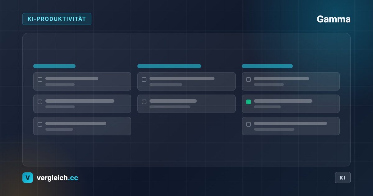 Gamma, KI-Produktivität: stilisierte Aufgabenuebersicht, KI-generierte Grafik | vergleich.cc