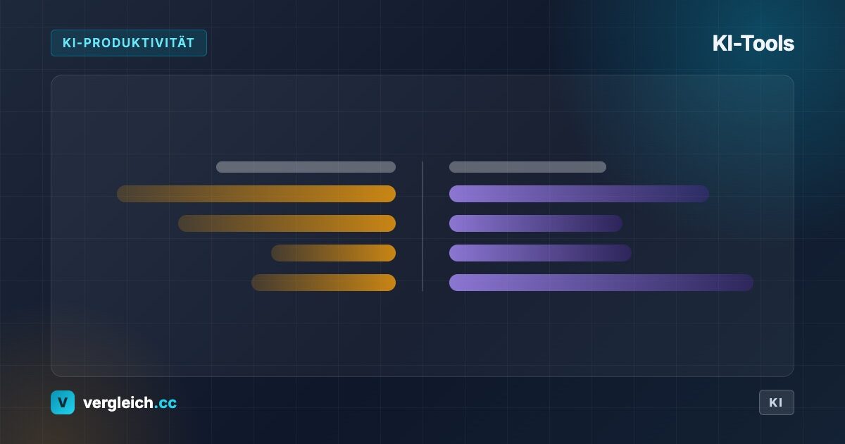 KI-Tools, KI-Produktivität: stilisierter Toolvergleich, KI-generierte Grafik | vergleich.cc