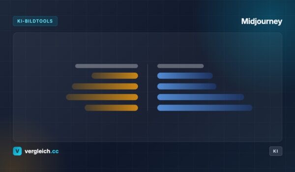 Midjourney, KI-Bildtools: stilisierter Toolvergleich, KI-generierte Grafik | vergleich.cc