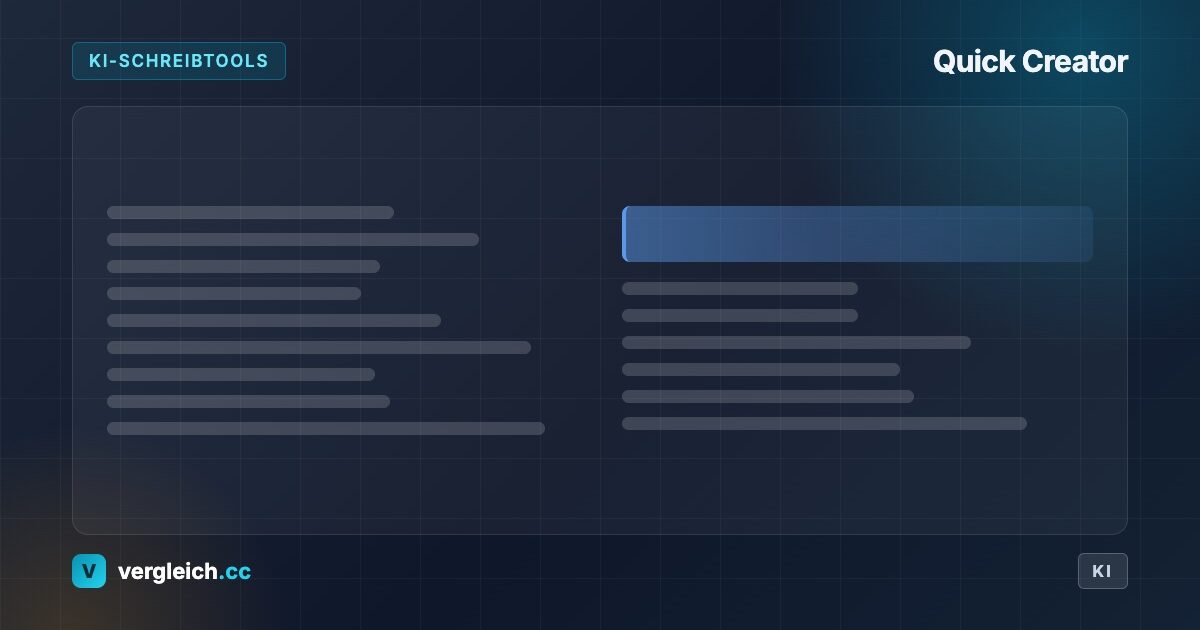 Quick Creator, KI-Schreibtools: stilisiertes Textdokument, KI-generierte Grafik | vergleich.cc