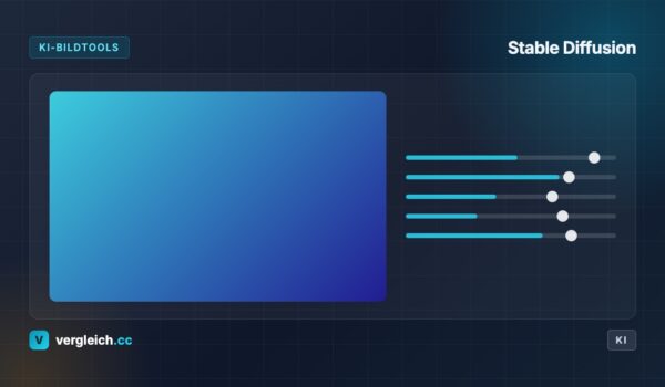 Stable Diffusion, KI-Bildtools: stilisierte Bildbearbeitung, KI-generierte Grafik | vergleich.cc