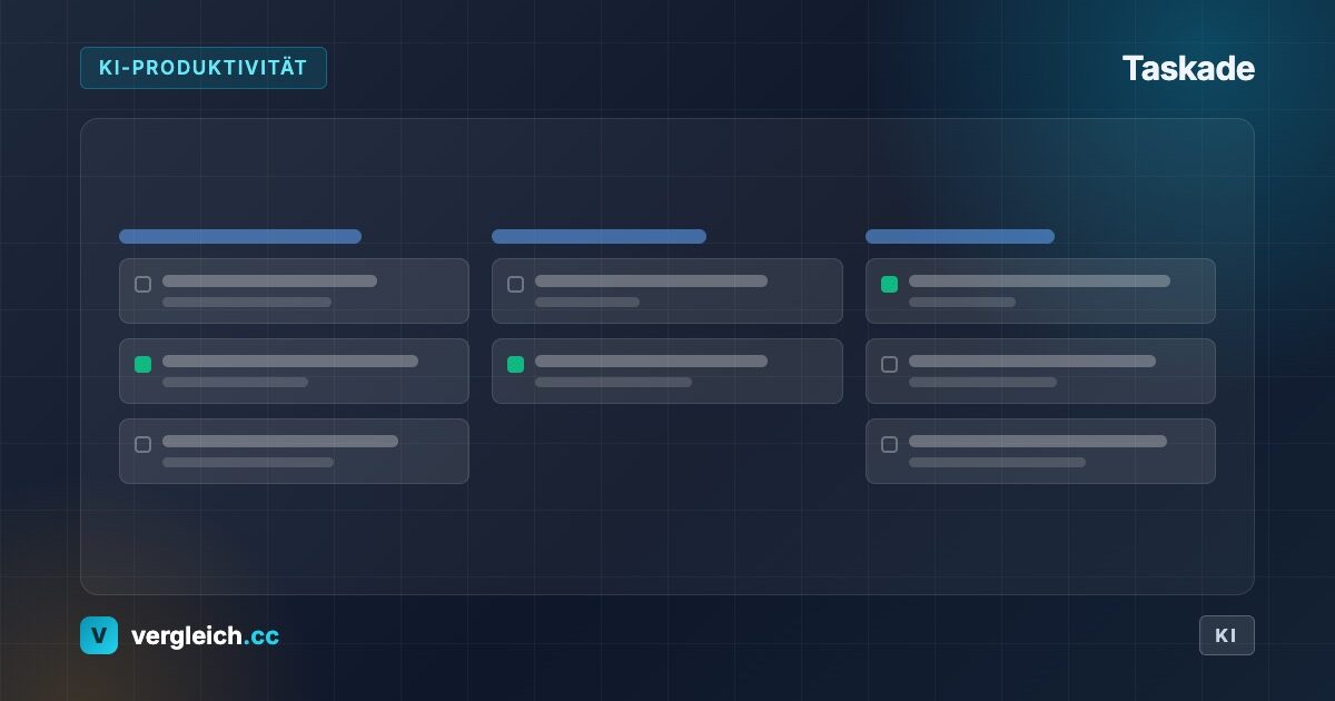 Taskade, KI-Produktivität: stilisierte Aufgabenuebersicht, KI-generierte Grafik | vergleich.cc