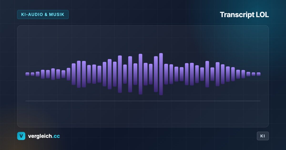 Transcript LOL, KI-Audio und Musik: stilisierte Tonspur, KI-generierte Grafik | vergleich.cc